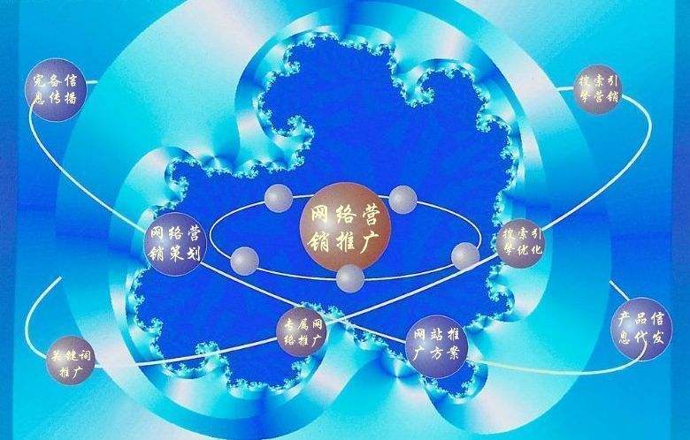 浔阳新媒体运营企业需要掌握的网络推广技巧有哪些